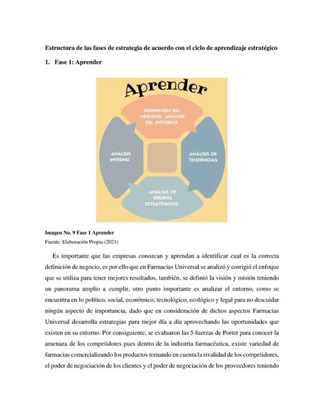 Estructura De Las Fases De Estrategia De Acuerdo Con El Ciclo De