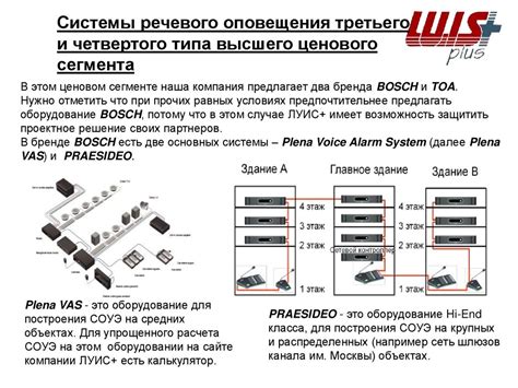 Системы оповещения и управления эвакуацией при пожаре (далее СОУЭ ...