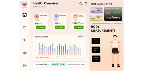 Health App Dashboard Figma