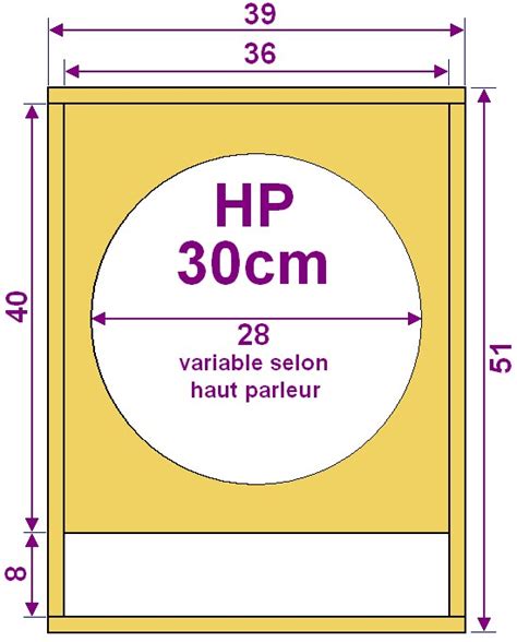 Plan Caisson De Basse Pour Haut Parleur 30cm Astuces Pratiques