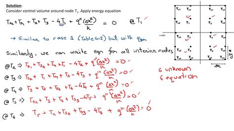 Heat Transfer 14 Chapter 04 Example Finite Difference 2d Youtube