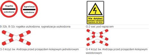 przejazdy i przejścia kolejowe drogi publiczne