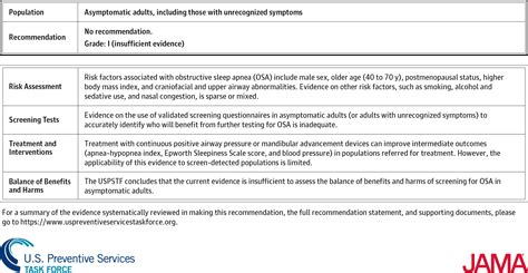 Screening For Obstructive Sleep Apnea In Adults US Preventive Services