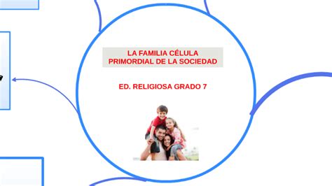 LA FAMILIA CÉLULA BÁSICA DE LA SOCIEDAD by JULIAN RAMIREZ on Prezi