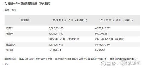 隆基绿能泰州工厂失火，涉事公司去年前三季度亏损近4亿 4月13日深夜，据媒体报道称， 隆基绿能 （601012sh）子公司泰州隆基乐叶疑似