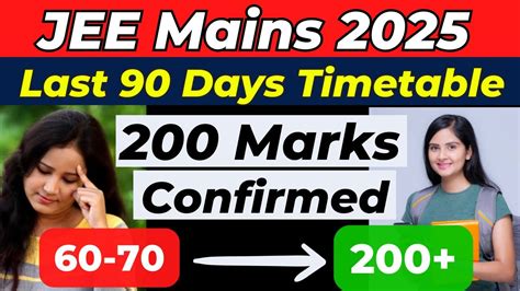 Jee Mains 2025 Last 90 Days Timetable🔥 Most Practical Schedule For Jee