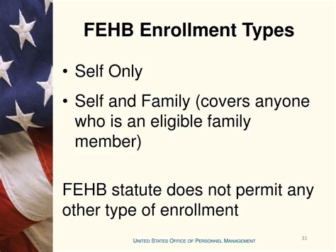 Ppt Federal Employees Health Benefits Fehb Program Powerpoint