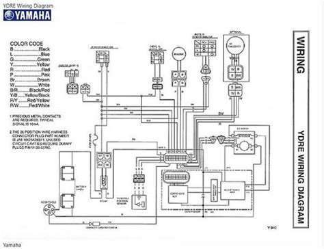 Ezgo Pds Forward Reverse Switch Wiring Diagram