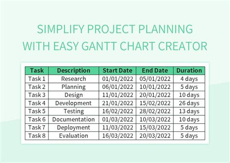 gantt chart creator excel Free gantt chart template for excel