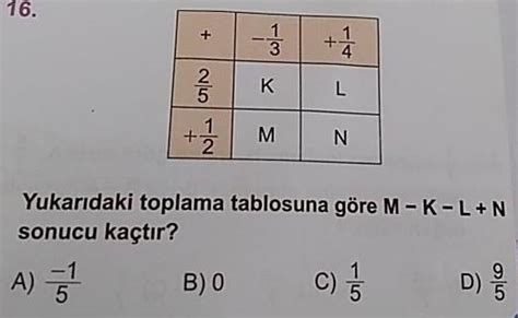 7 sinif matematik arkadaşlar ben bunu yapamadım siz yapar mısınız