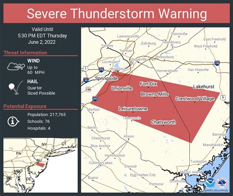 Nws Mount Holly On Twitter Severe Thunderstorm Warning Including