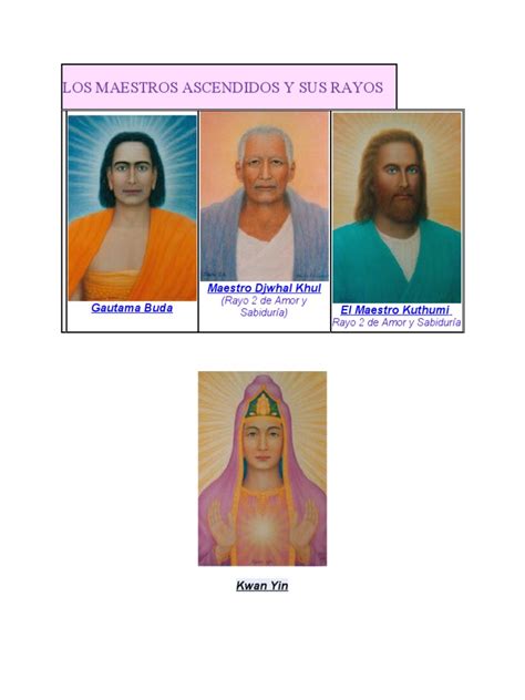 Los Maestros Ascendidos Y Sus Rayos Pdf Amor María Madre De Jesús