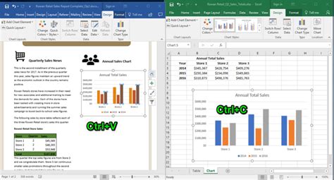 Excel Chart in Word Document | Computer Applications for Managers