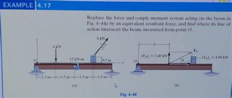 Solved Example Replace The Force And Couple Moment Chegg