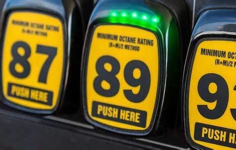 Gasoline Octane Ratings and Your Vehicle