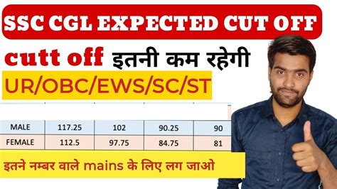 Ssc Cgl Cut Off After Answer Key Ssc Cgl Expected Cut Off