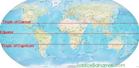 What are the tropic of capricorn and the tropic of cancer? | Socratic