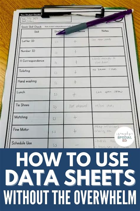 How To Use Data Sheets The Easy Way Simply Special Ed Special Education Data Teacher