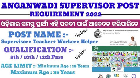 Odisha Anganwadi Supervisor Recruitment Anganwadi Supervisor