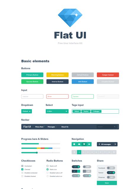 Template Menarik Bootstrap 4 Kit Ui Gratis Buat Website Anda Codepolitan