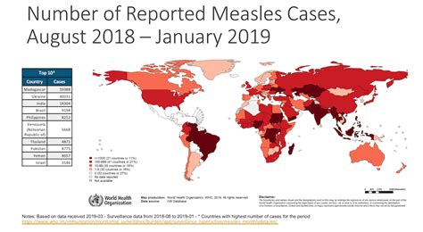 Measles Vaccination Order Extended Across New York City Courthouse News Service