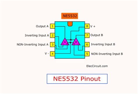 NE5532 Pinout Datasheet Dual low noise op-amp | ElecCircuit.com