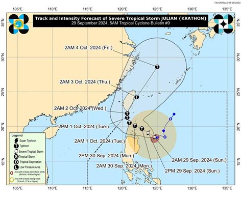 Julian est maintenant une violente tempête tropicale Signal n2 en