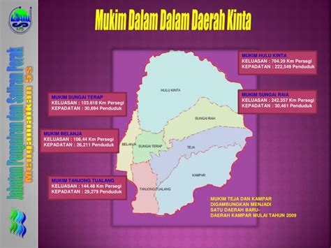 Peta Daerah Hulu Perak Portal Rasmi Pdt Hulu Langat Sejarah Feb 10