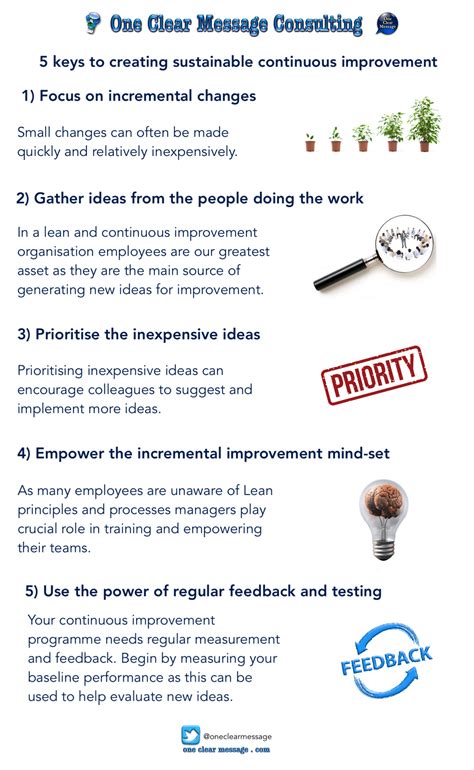 5 Keys To Creating Sustainable Continuous Improvement One Clear