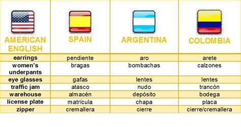 What makes Argentinian Spanish different?