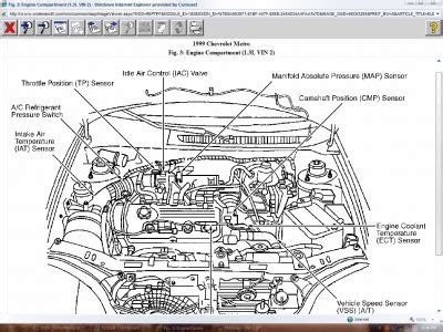 Chevy Malibu 2004 Parts Diagrams