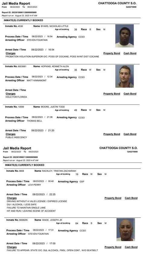 Arrest Report Wednesday August 23 2023 Am 1180 Radio