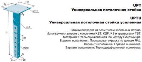 Потолочные подвесы для лотка :: Монтажные системы КМ для кабельных ...