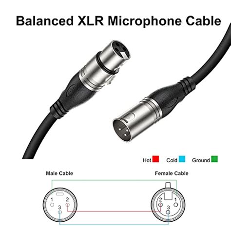 Snapklik Ebxya Xlr Microphone Cables Ft Packs Pins Xlr Male