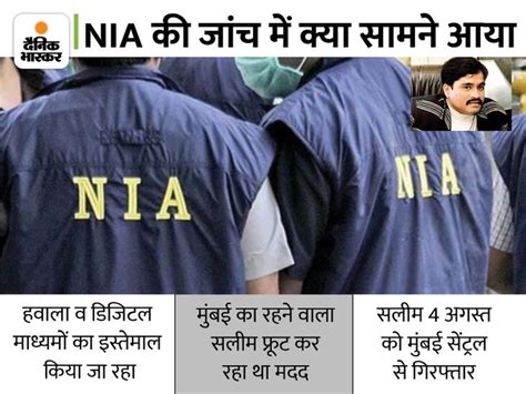 Dawood Ibrahim Mumbai Property Deal Nia On D Company Terror Funding