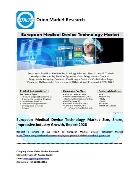 Ppt European Medical Device Technology Market Analysis Report Share