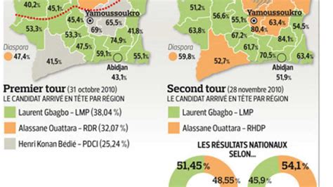 Cote D Ivoire C Est Une Ancienne Colonie Fran Aise