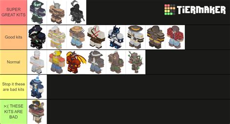 Bedwars kits Tier List (Community Rankings) - TierMaker