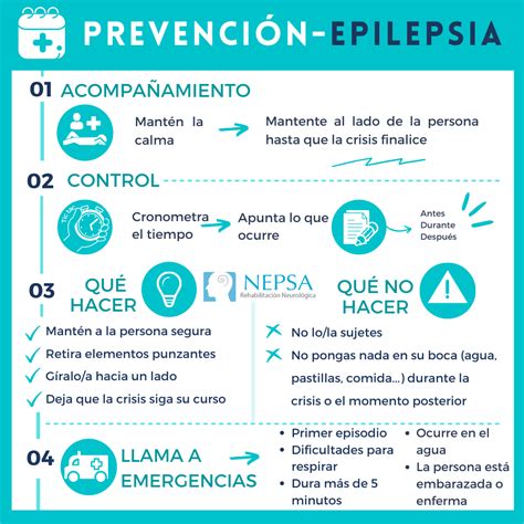 Neurofeedback Para La Epilepsia Nepsa Rehabilitación Neurológica