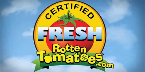 Rotten Tomatoes Report Card: How Fresh Are The Oscar Nominated Films ...