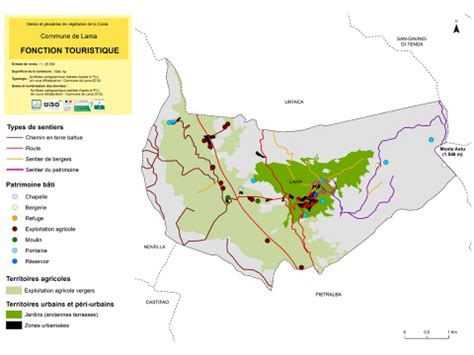 Unit S Paysag Res Fonctionnelles Outil D Aide La Planification