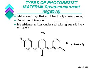 TYPES OF PHOTORESIST MATERIALS(two-component negative)