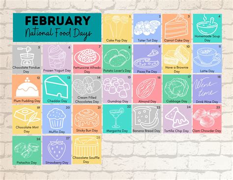 PRINTABLE FEBRUARY National FOOD Holidays Calendar Fun Family - Etsy