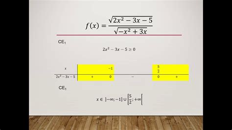 Condition D Existence Racines Carr Es Et Fraction Youtube