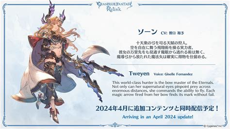 Granblue Fantasy Relink Playable Characters List A Quick Guide To All