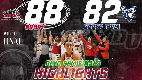 Drury Lady Panthers Vs Upper Iowa Highlights Glvc Tournament