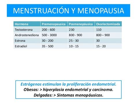 Menopausia