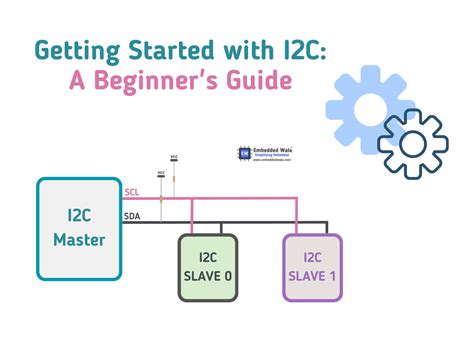 I2C Protocol Embedded Wala