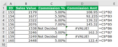 8 Most Common Formula Errors In Excel How To Fix Them Easily