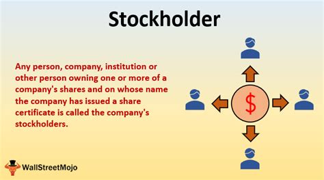 Stockholder Definition Formula How To Calculate Stockholder Equity